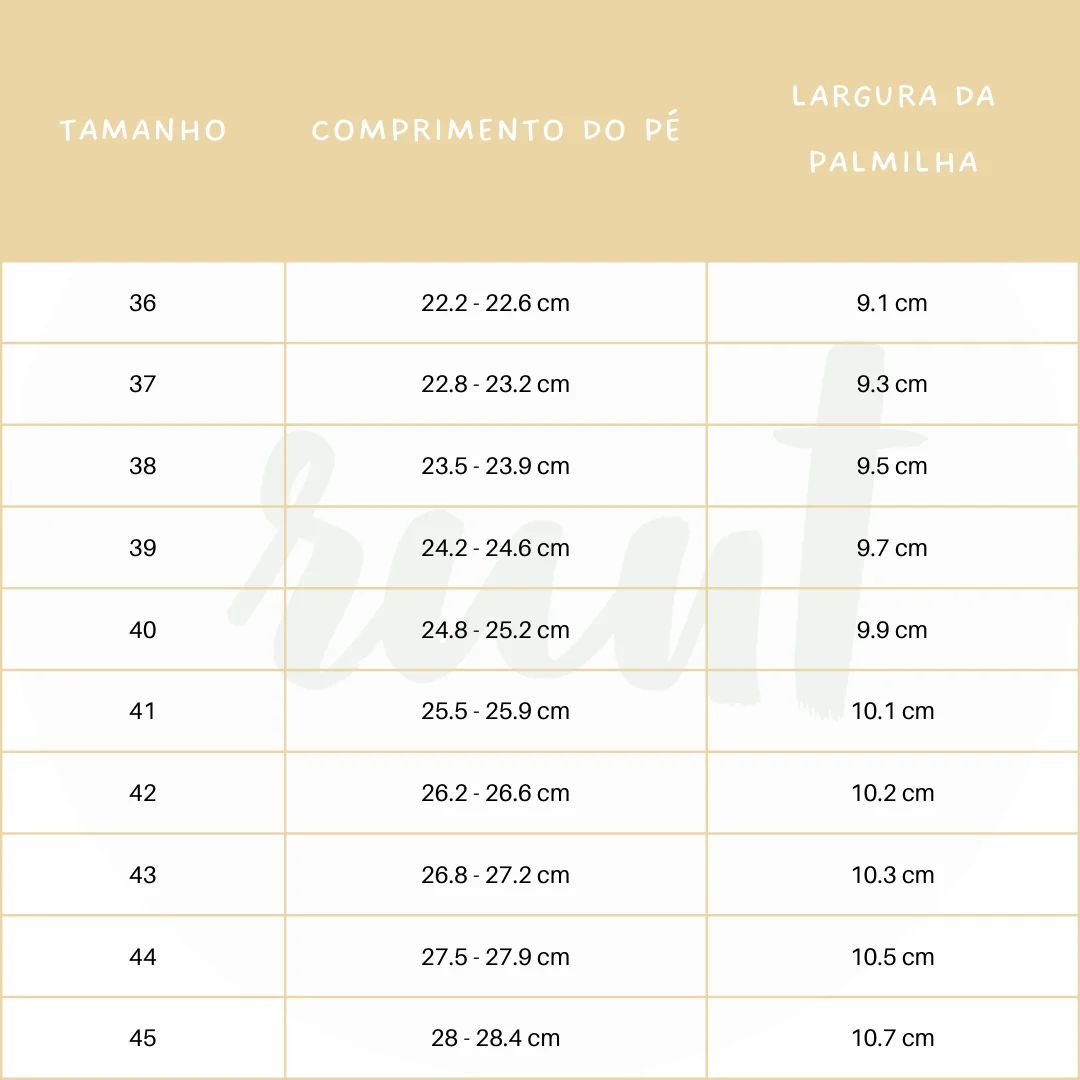 Anatomic Starter Canvas - Image 5